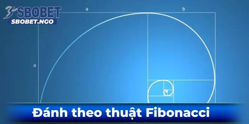 Danh-theo-thuat-fibonacci